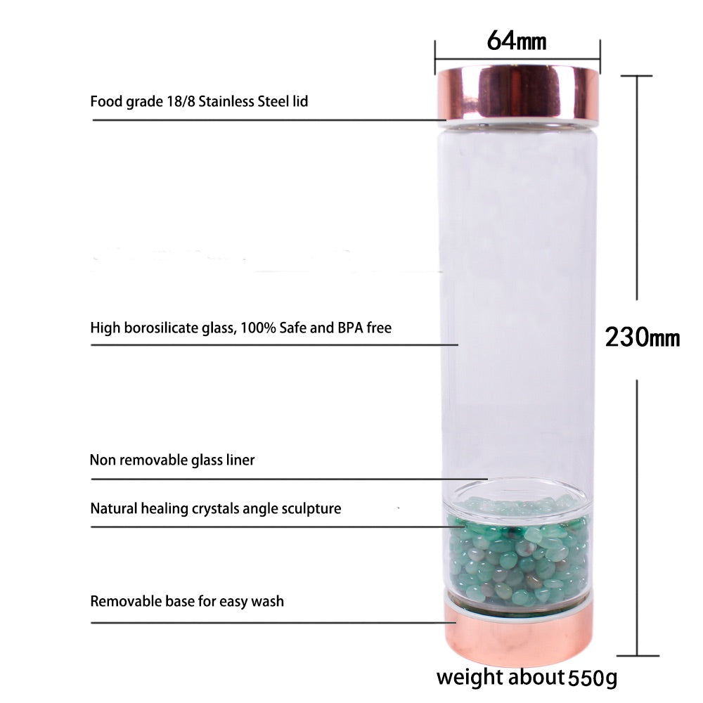 Gemstone Affirmation Water Bottle - Spellbound