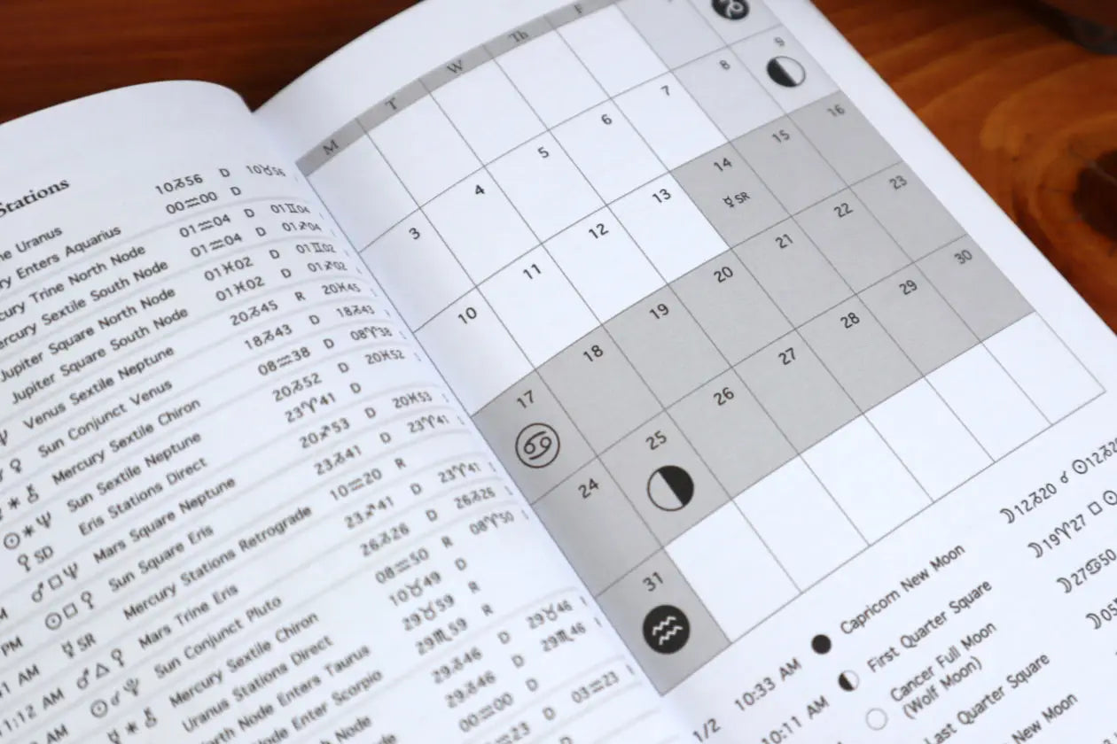 2022 Astrological Mini Calendar - Astrology Calendar - Spellbound