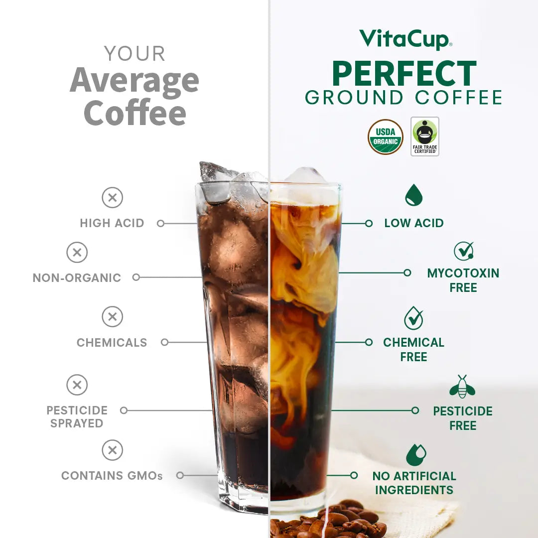 10oz Perfect Ground Coffee - Spellbound